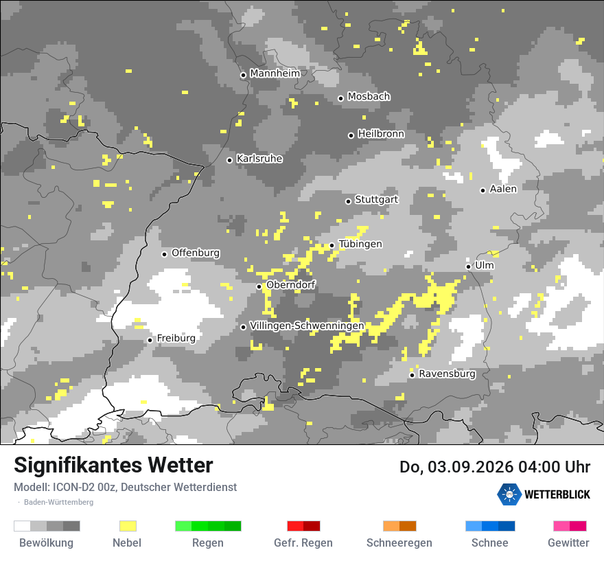 Signifikantes Wetter