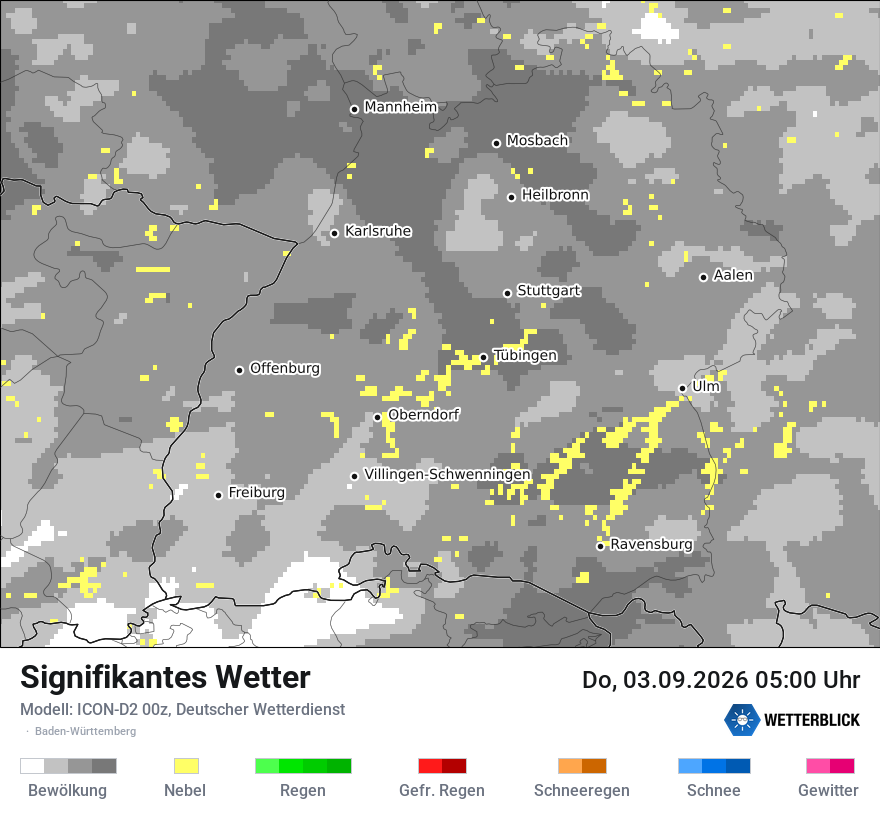 Signifikantes Wetter
