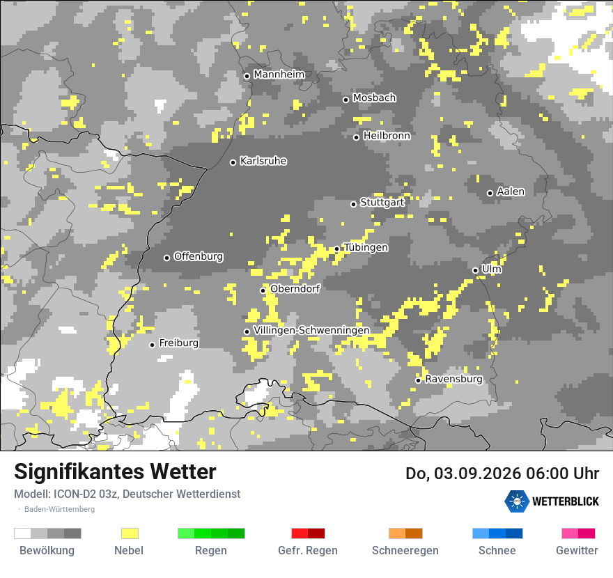 Signifikantes Wetter
