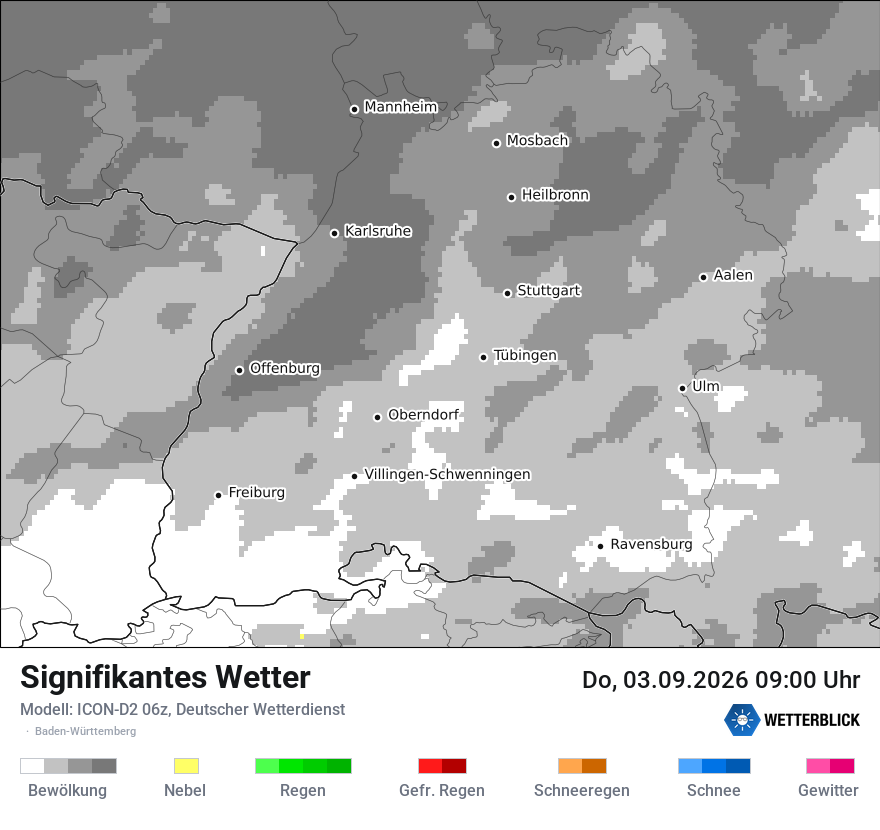 Signifikantes Wetter