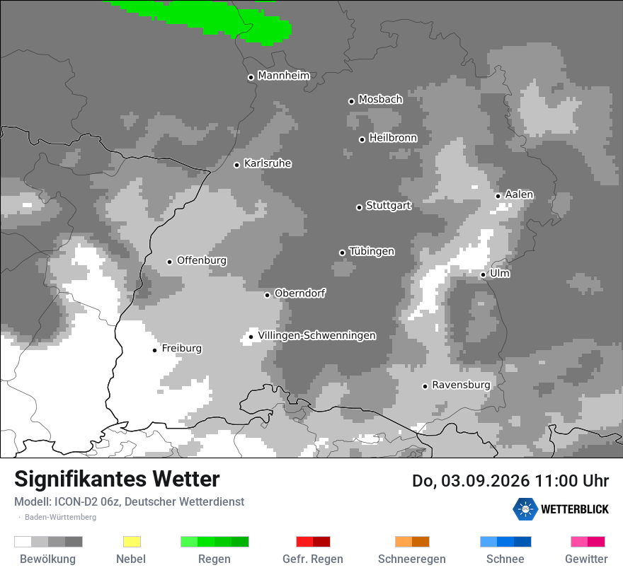 Signifikantes Wetter