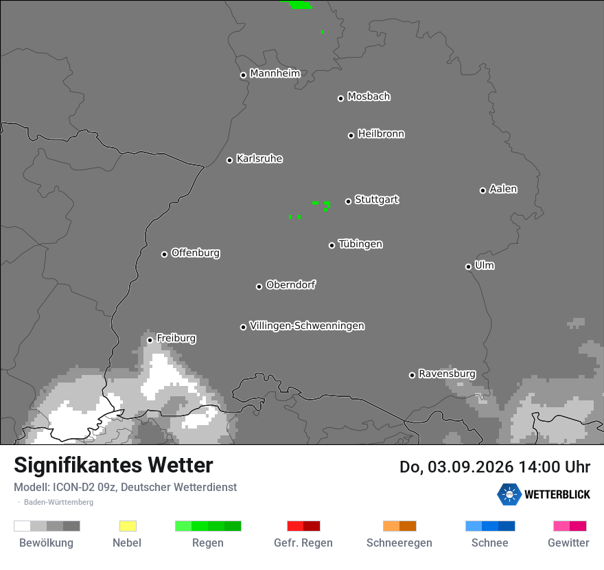 Signifikantes Wetter