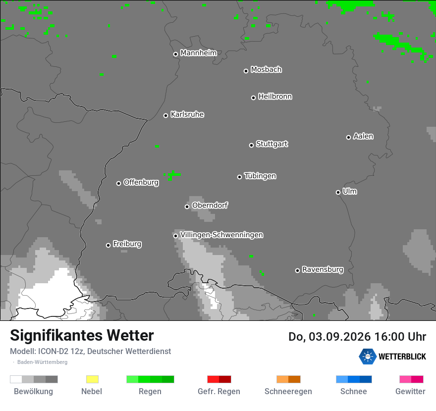 Signifikantes Wetter
