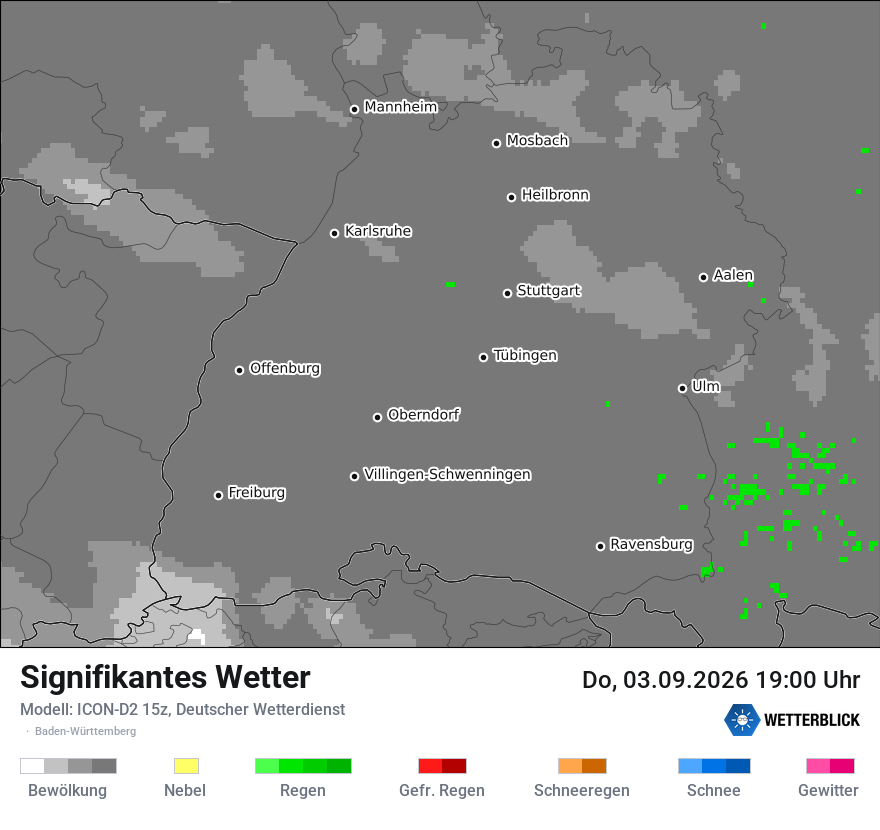 Signifikantes Wetter