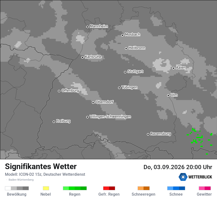 Signifikantes Wetter