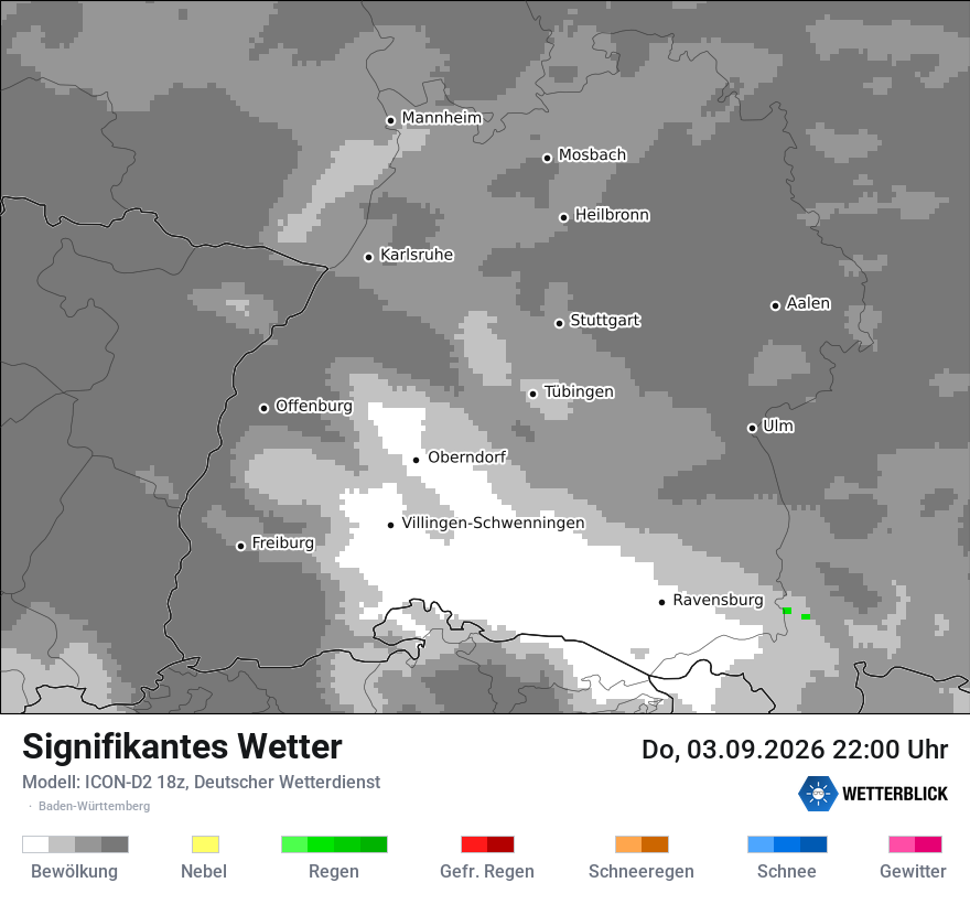 Signifikantes Wetter
