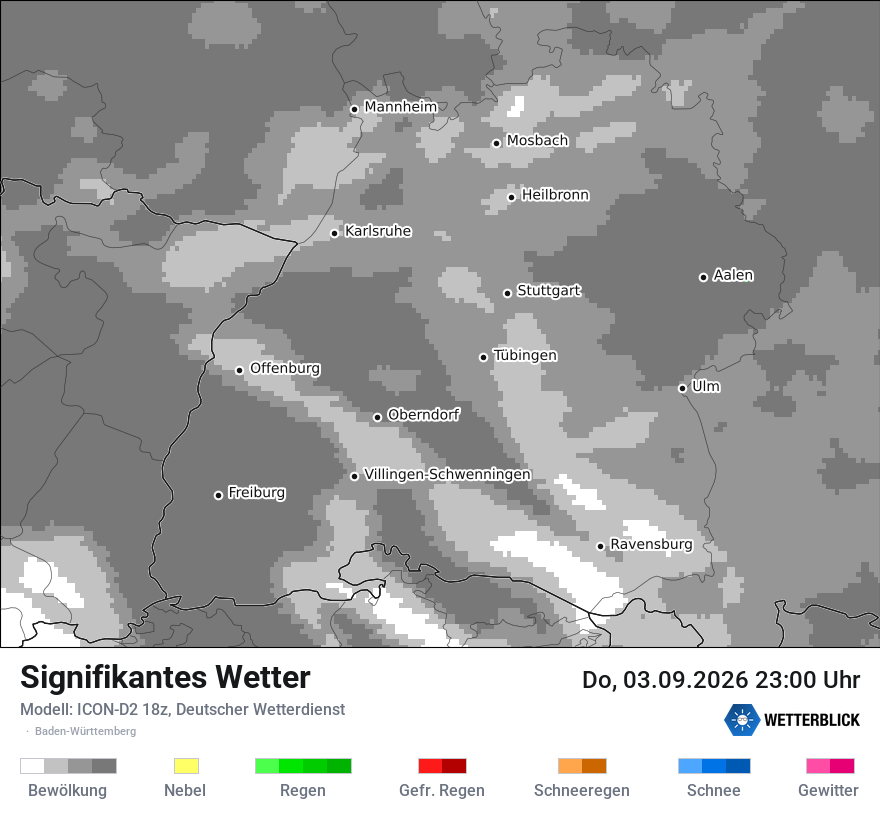 Signifikantes Wetter
