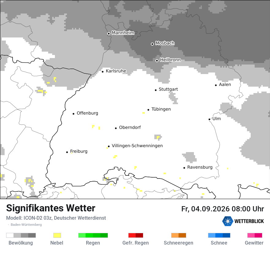Signifikantes Wetter