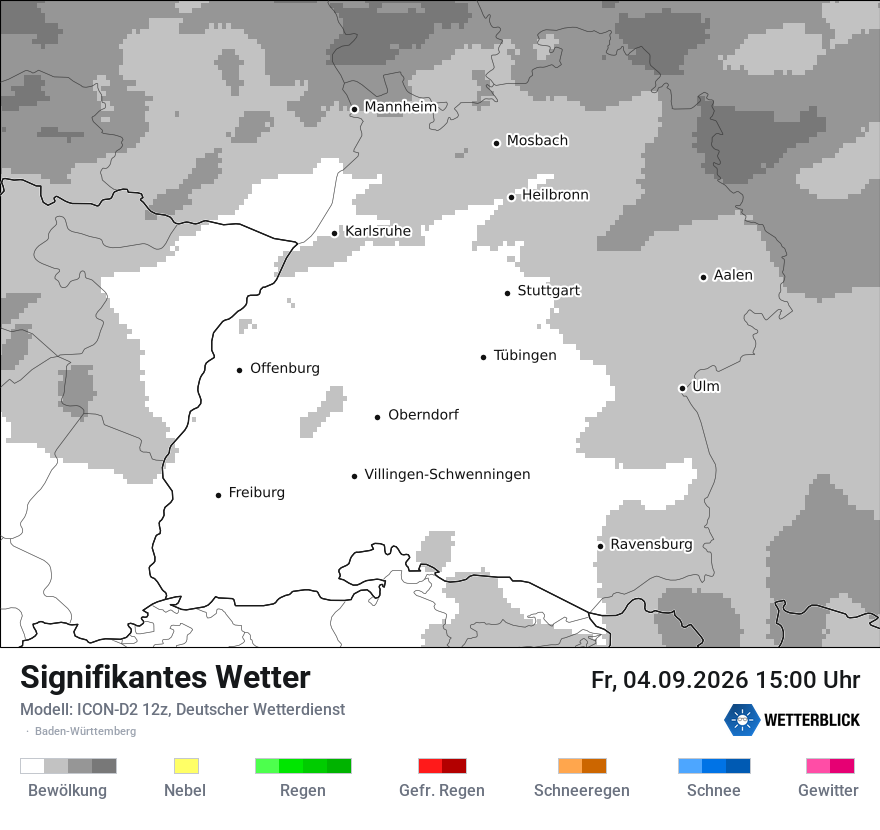 Signifikantes Wetter