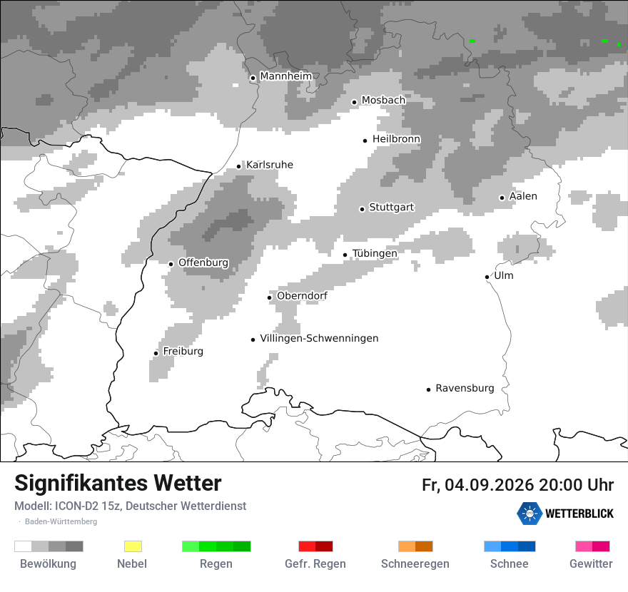 Signifikantes Wetter