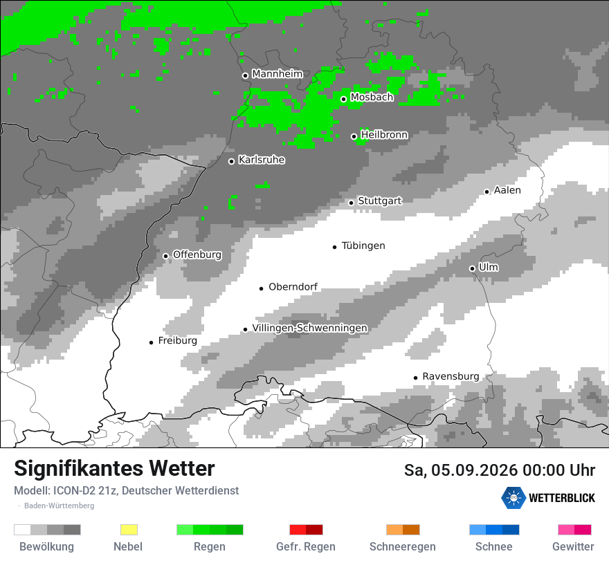 Signifikantes Wetter