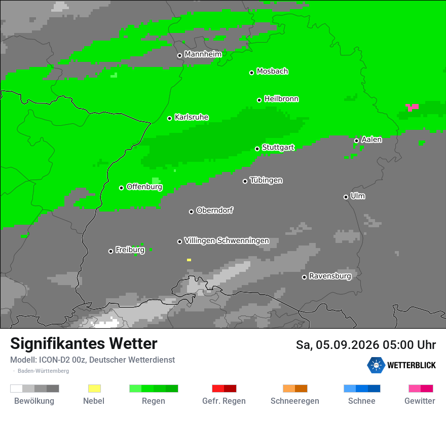 Signifikantes Wetter