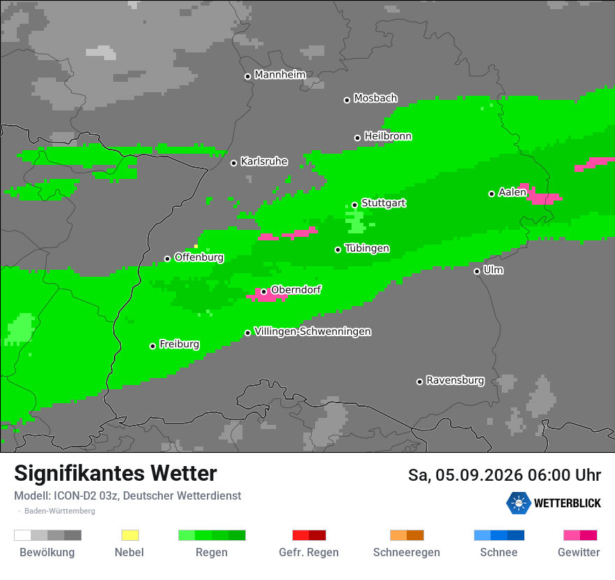 Signifikantes Wetter