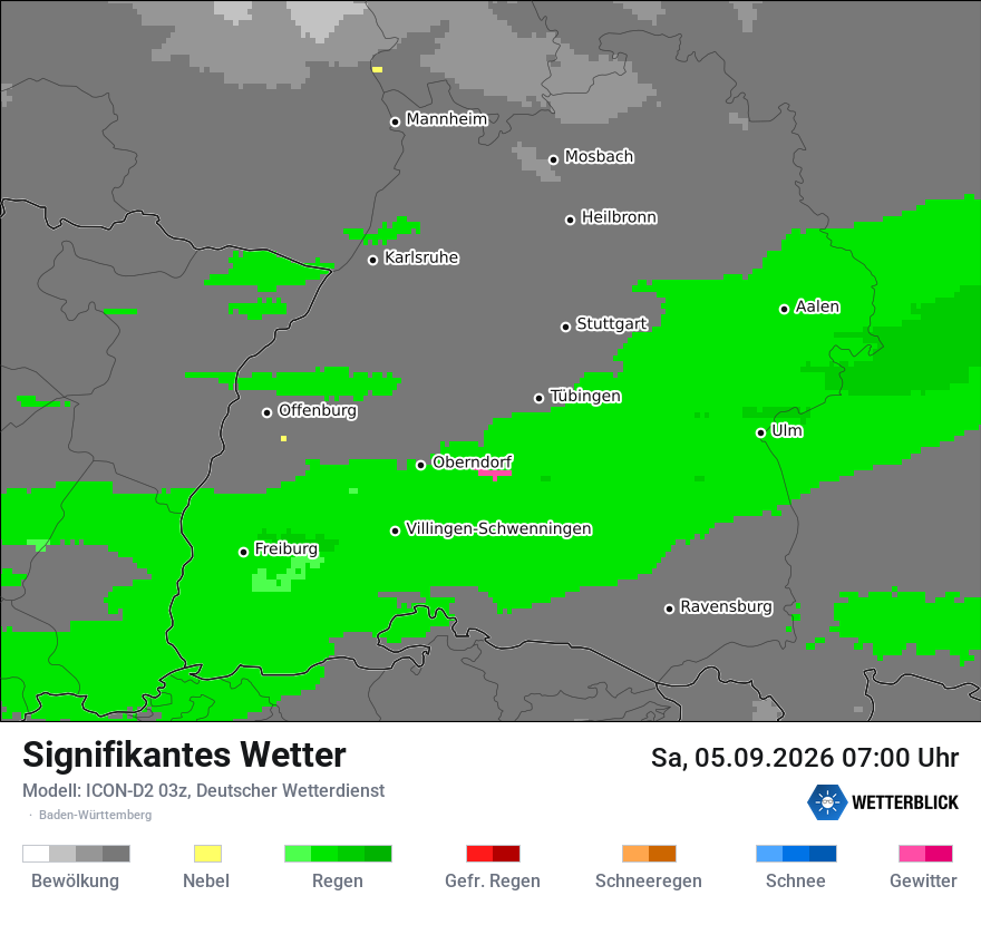 Signifikantes Wetter