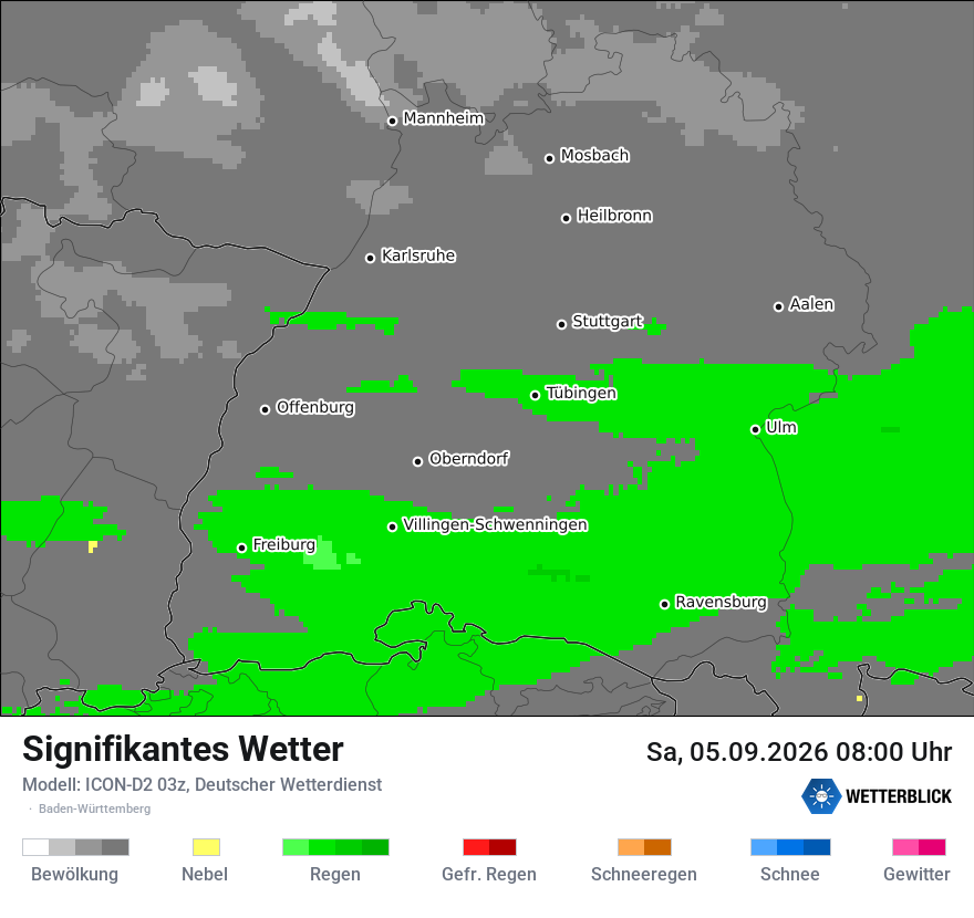 Signifikantes Wetter