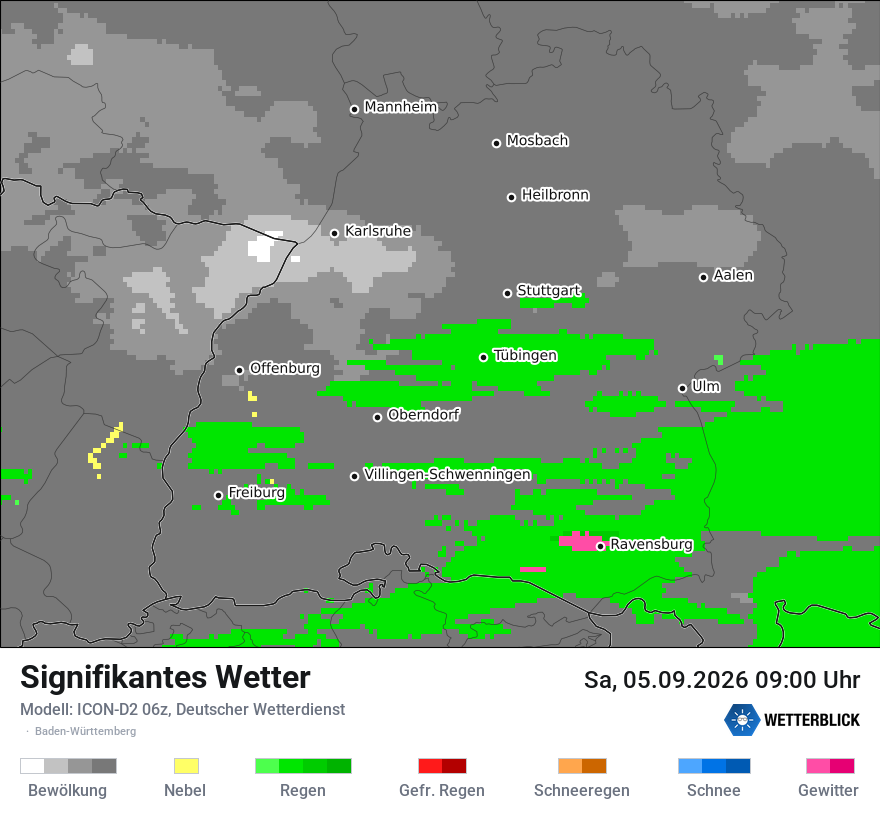Signifikantes Wetter