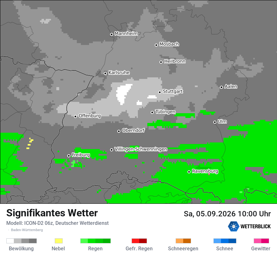 Signifikantes Wetter