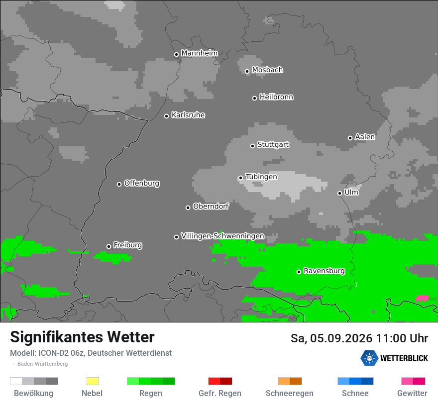Signifikantes Wetter