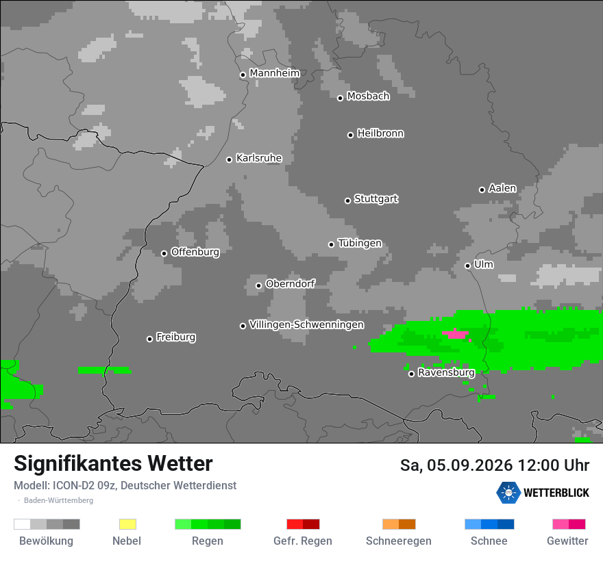 Signifikantes Wetter