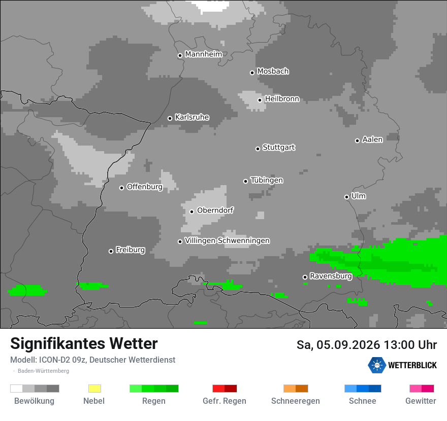 Signifikantes Wetter