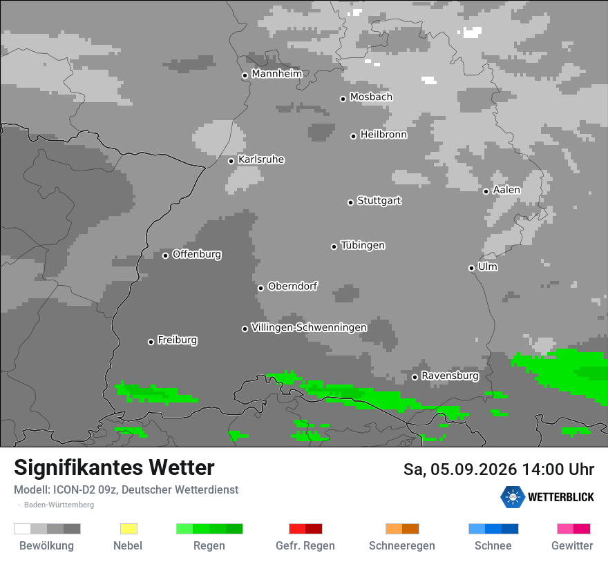 Signifikantes Wetter