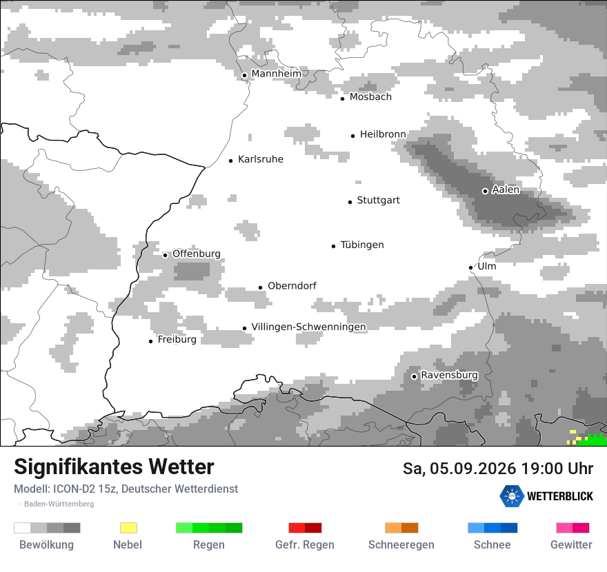 Signifikantes Wetter