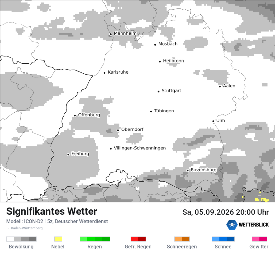 Signifikantes Wetter