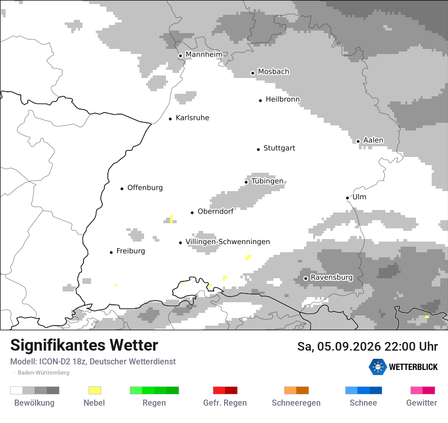 Signifikantes Wetter