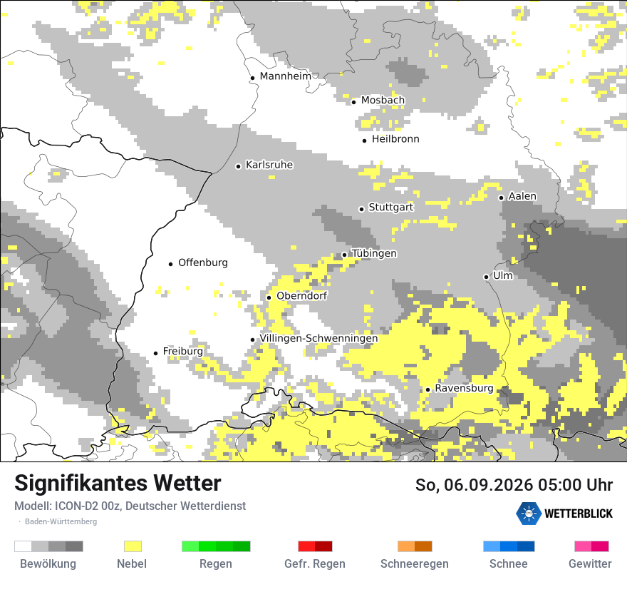 Signifikantes Wetter