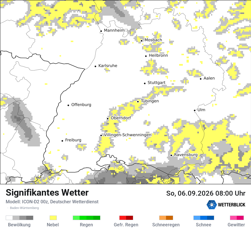 Signifikantes Wetter