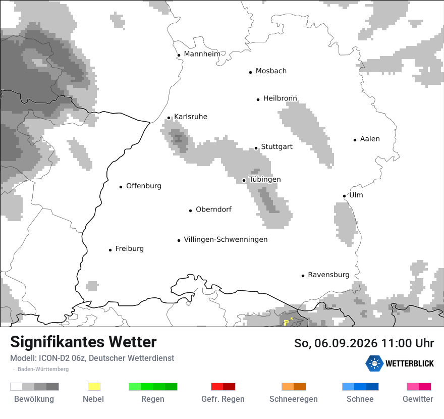 Signifikantes Wetter