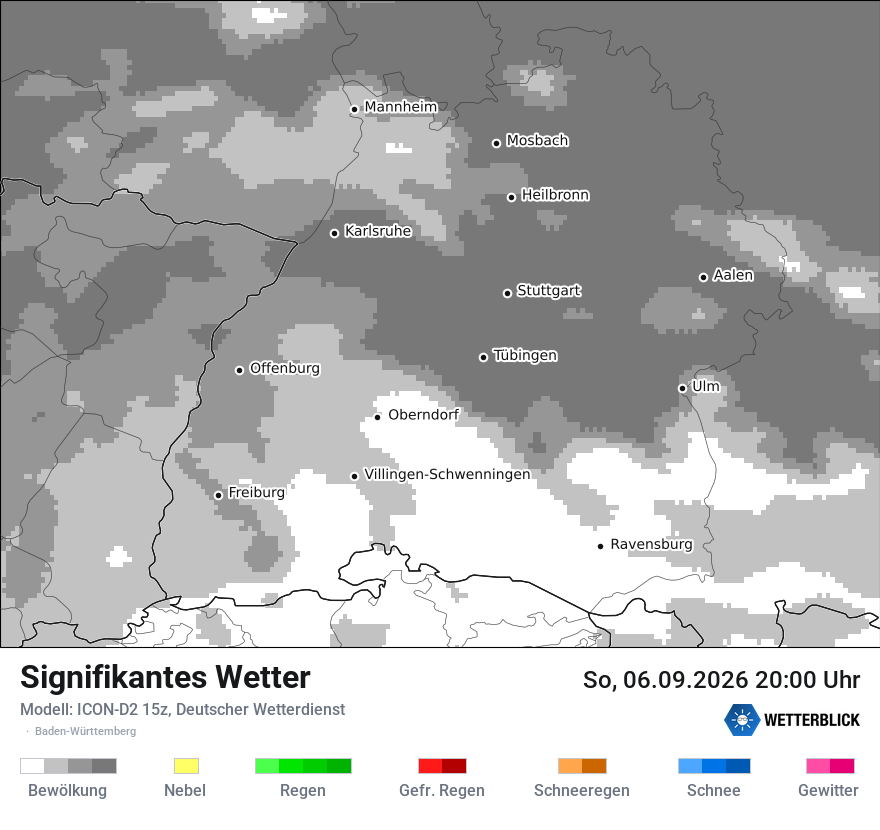 Signifikantes Wetter