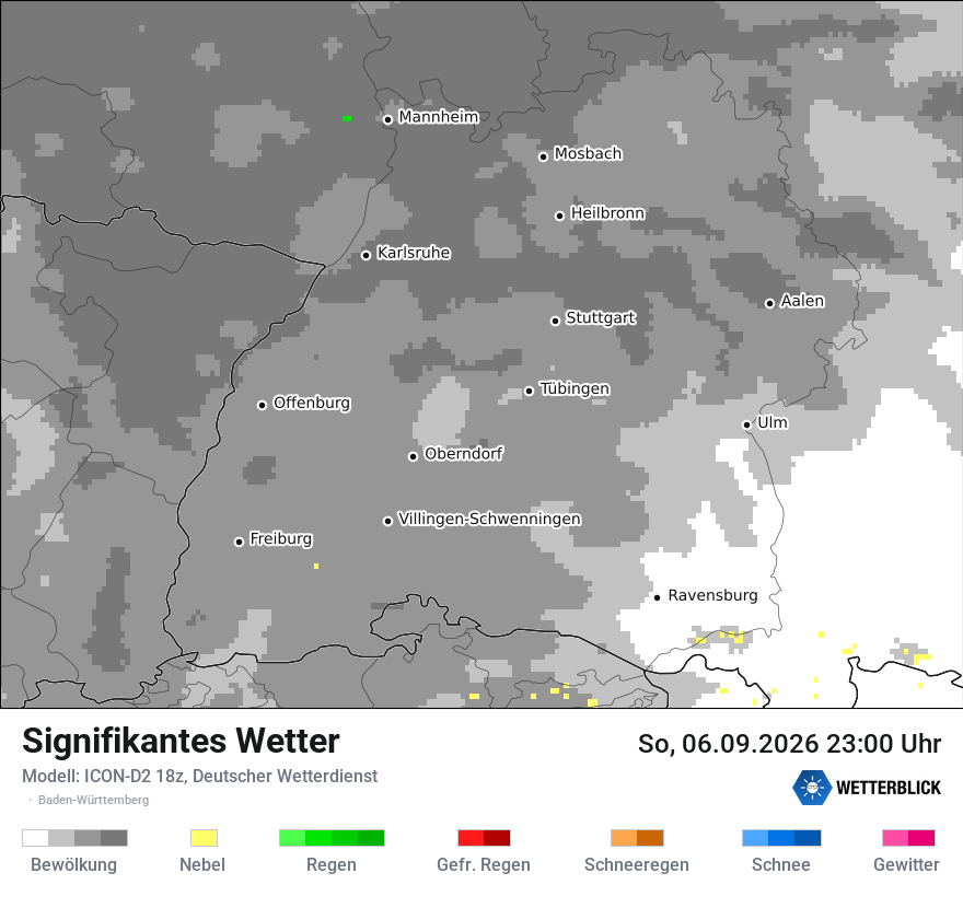 Signifikantes Wetter