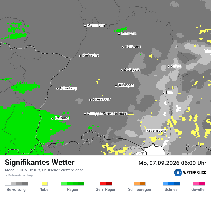 Signifikantes Wetter