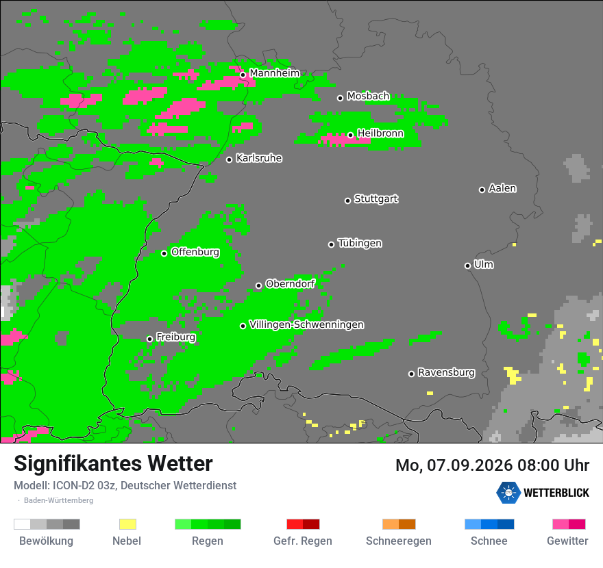 Signifikantes Wetter