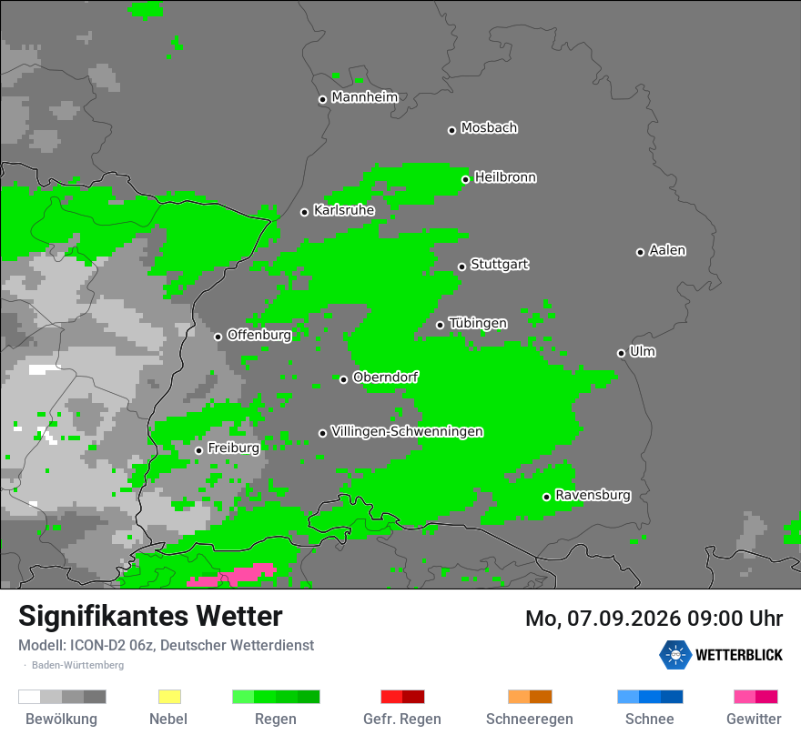 Signifikantes Wetter