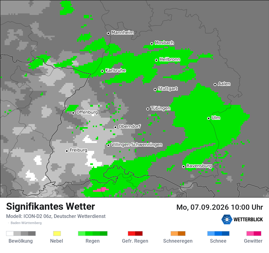 Signifikantes Wetter