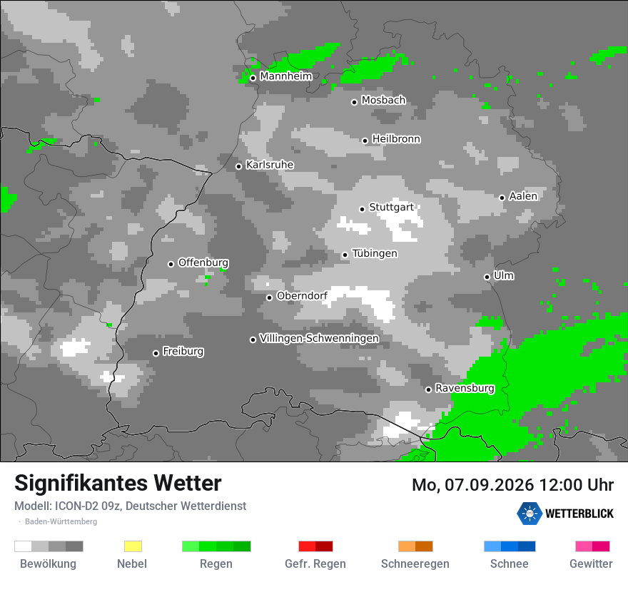 Signifikantes Wetter