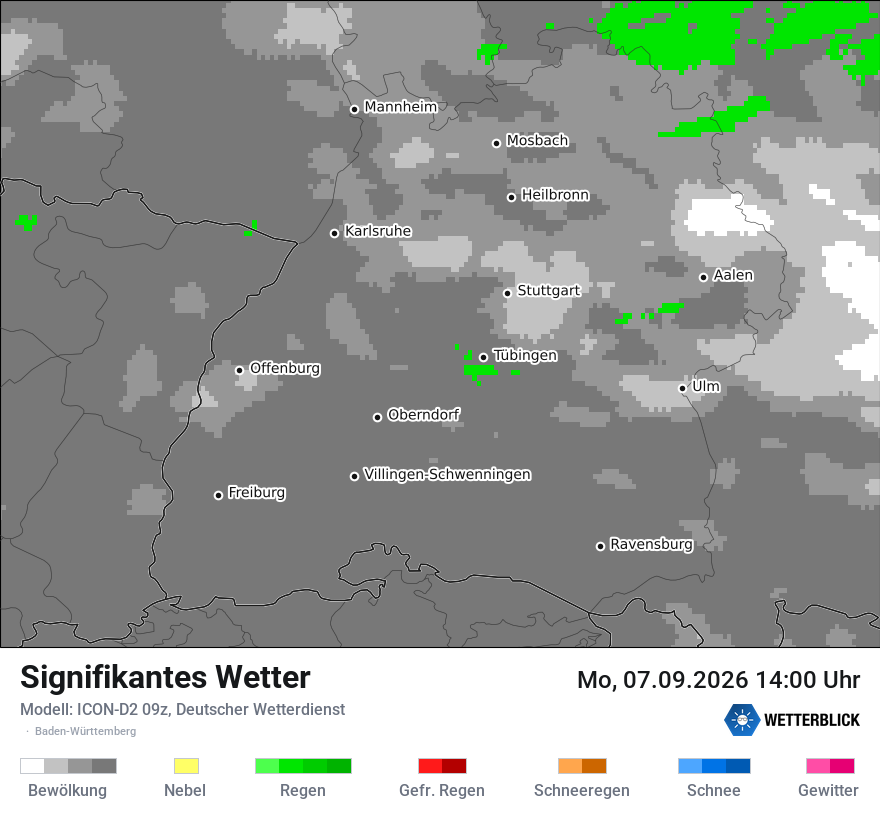 Signifikantes Wetter