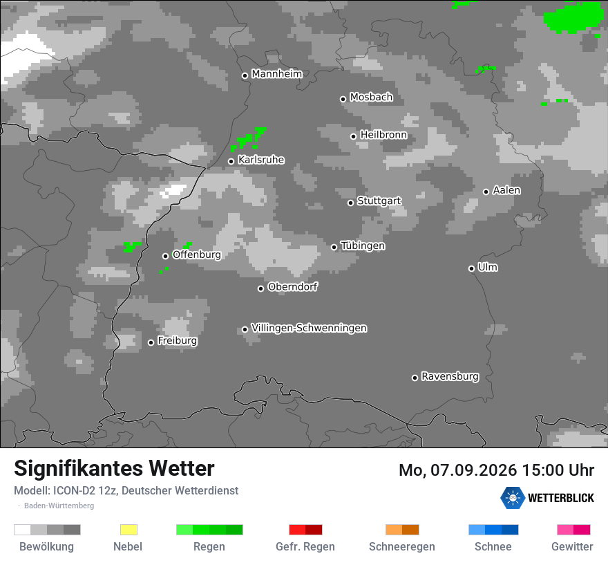 Signifikantes Wetter