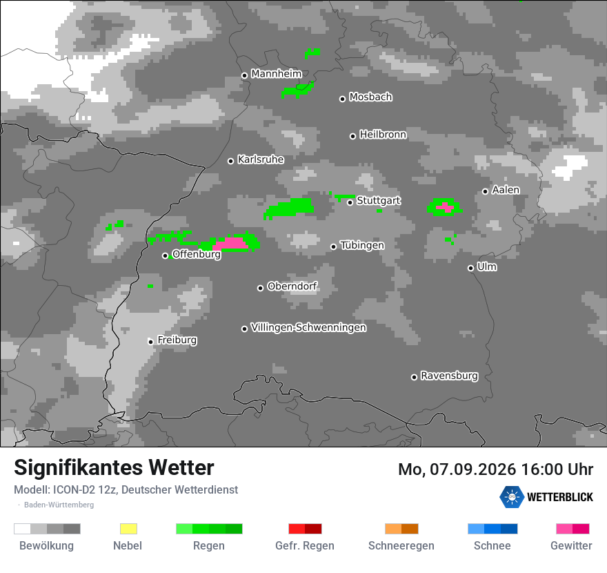 Signifikantes Wetter