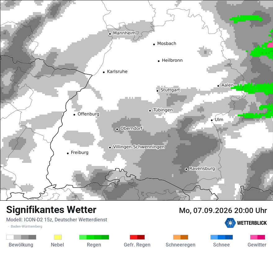 Signifikantes Wetter