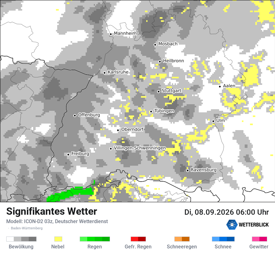 Signifikantes Wetter