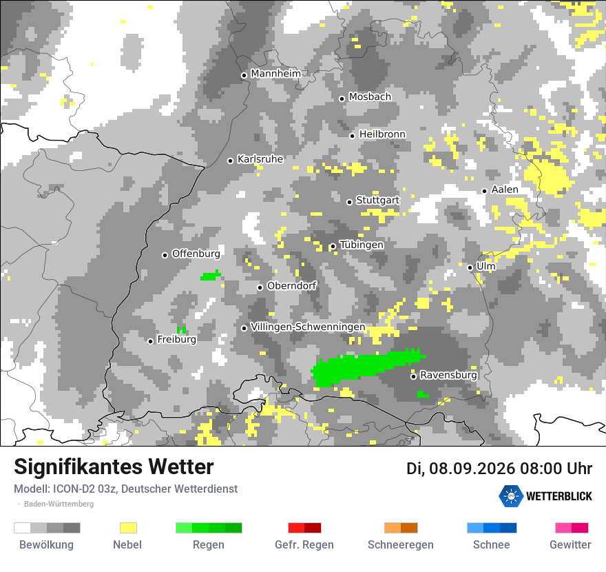 Signifikantes Wetter