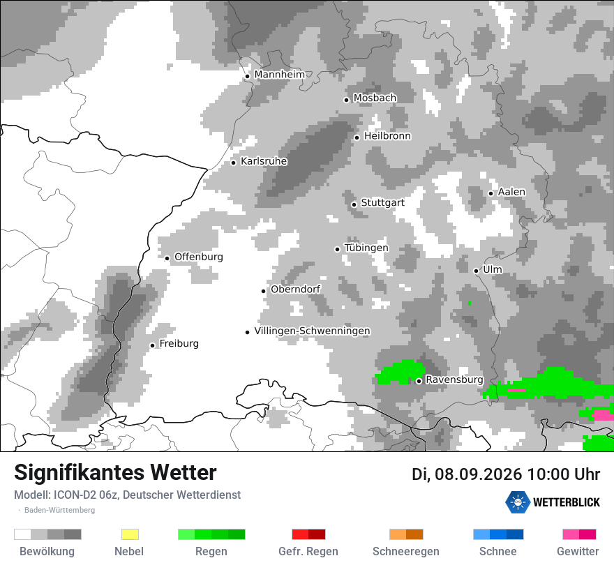 Signifikantes Wetter