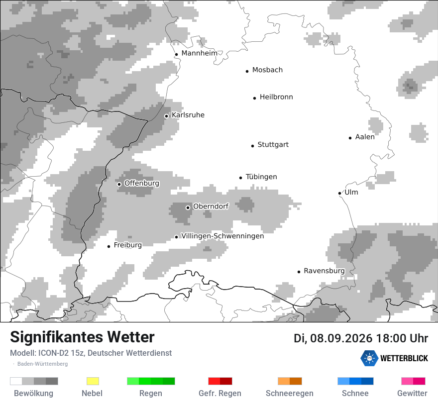 Signifikantes Wetter