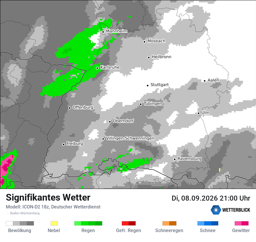 Signifikantes Wetter