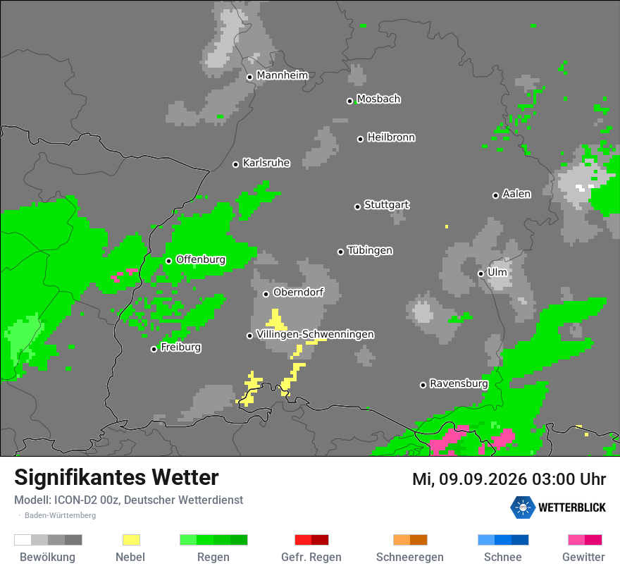 Signifikantes Wetter