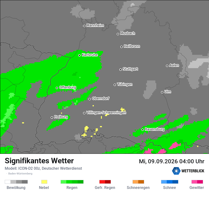 Signifikantes Wetter