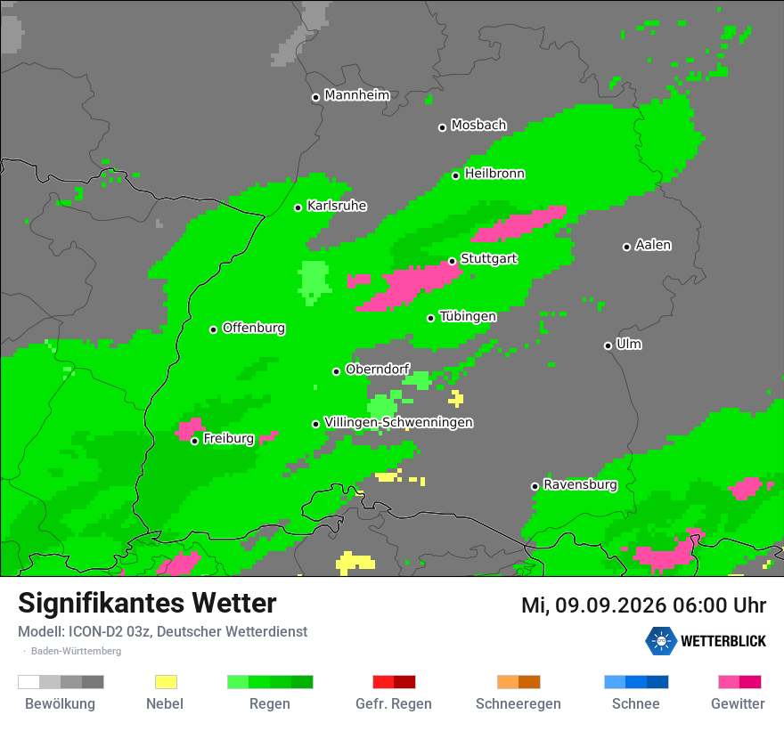 Signifikantes Wetter